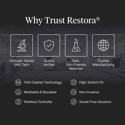 Restora - EMS Toning Shorts